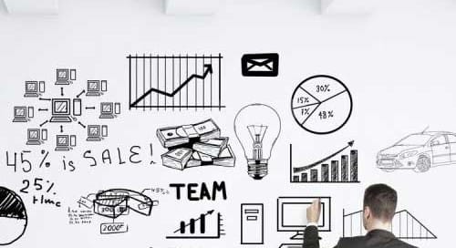 7 Actions That Make A Successful Website 6 Successful website