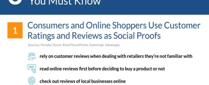 Add Social Proof to Boost Revenues 6 Social Media Proof